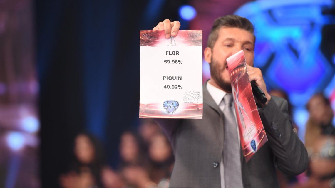 Marcelo Tinelli mostrando el resultado de la primera votación Marcelo Tinelli mostrando el resultado de la primera votación