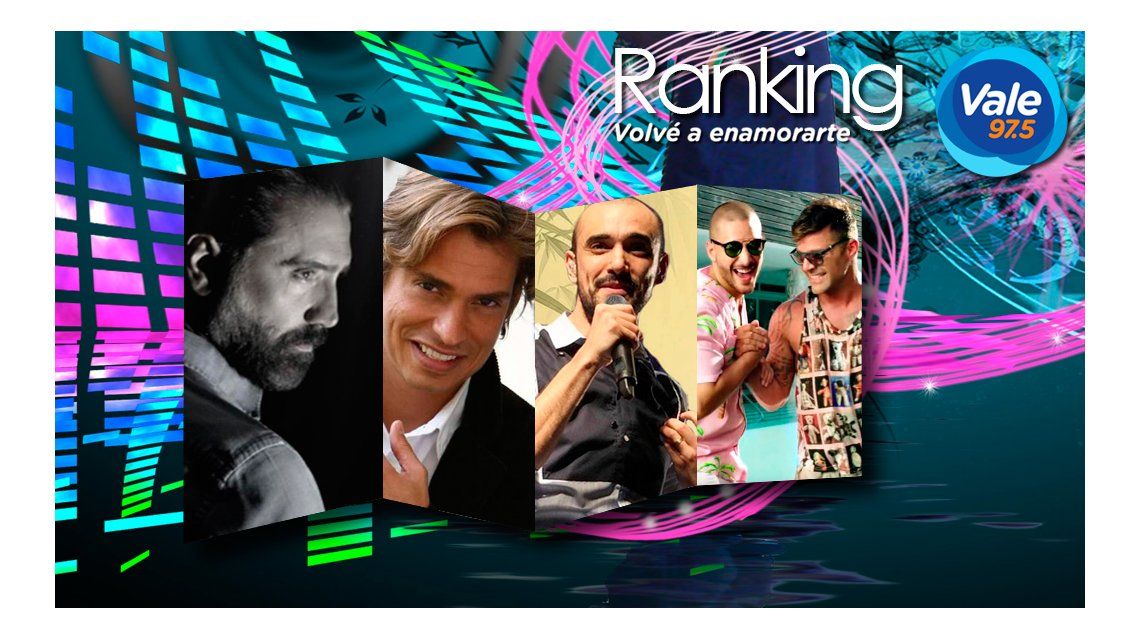 El Ranking Auge Del 13 De Junio De 2020 Rankings Radio