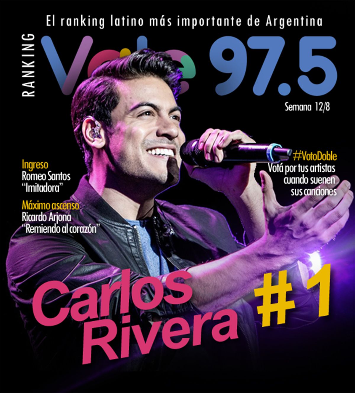 23 Canciones Latinas Que Llegaron A Lo Ms Nclito Del Vix